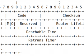 IPv6基础: ICMPv6