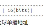 IPv6 文档之