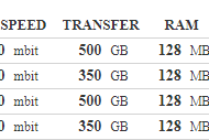 新的KVM英国存储计划和LES VPS捆绑[PayPal / Card / Crypto]